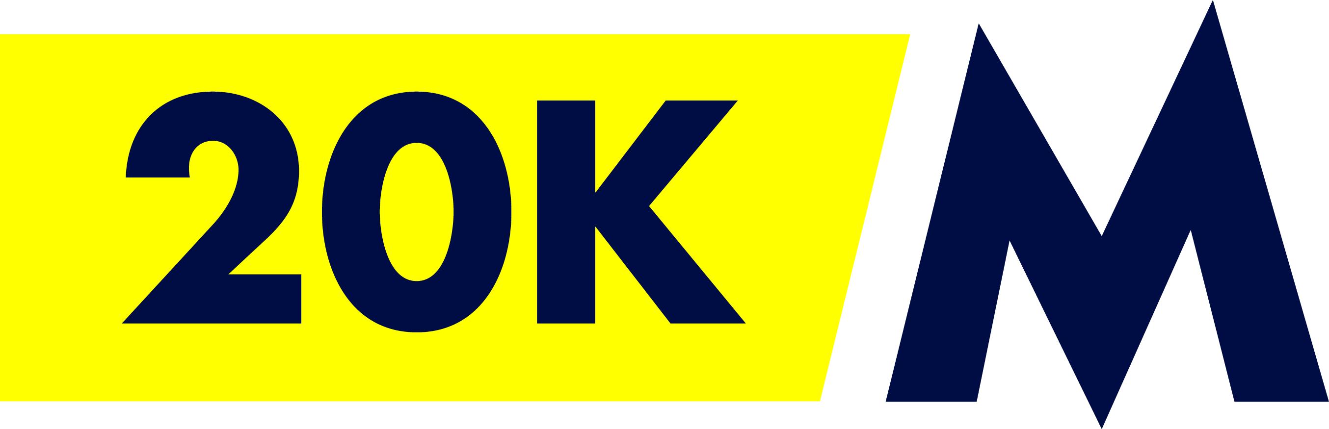 UTMB Index